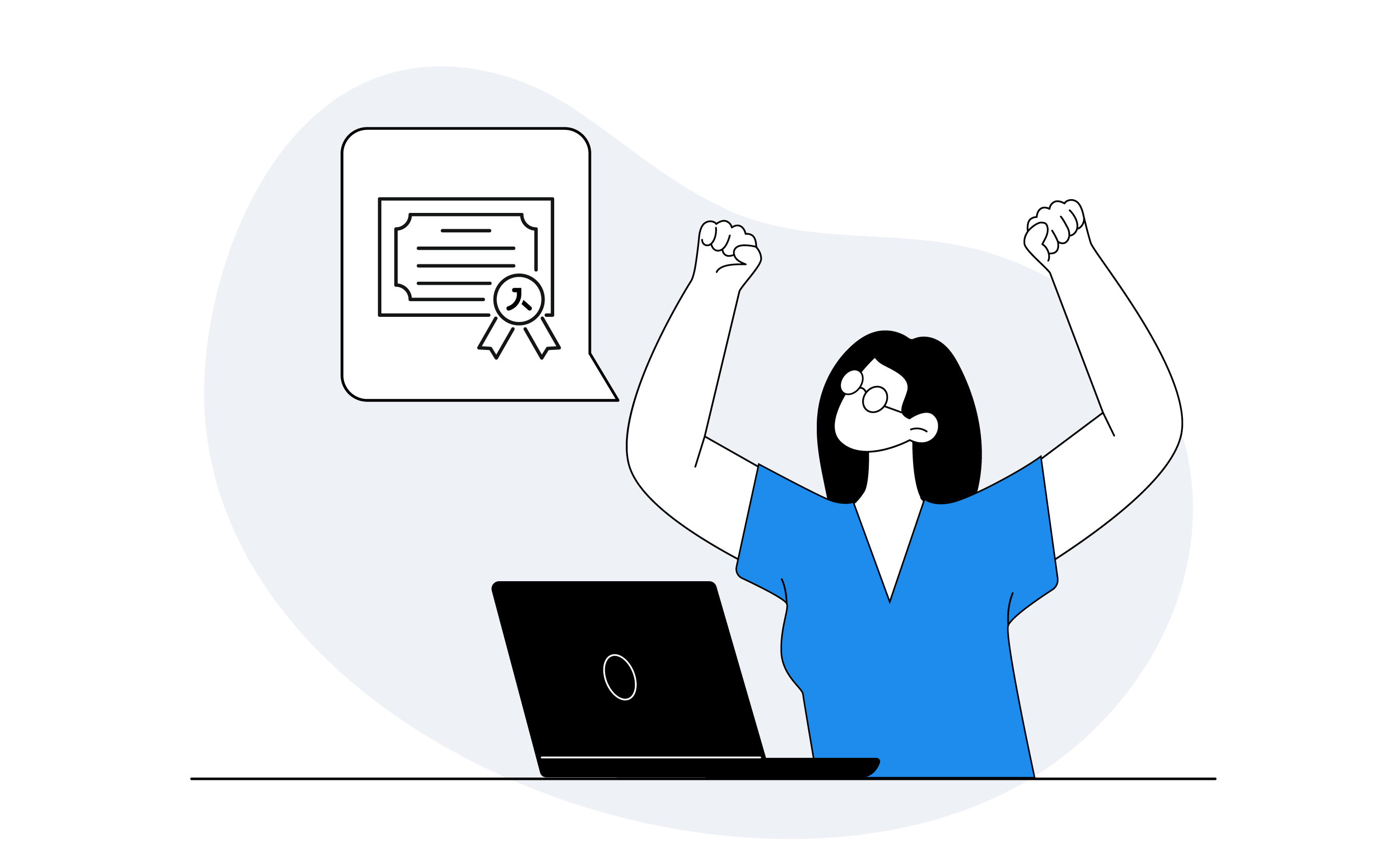 author-certification