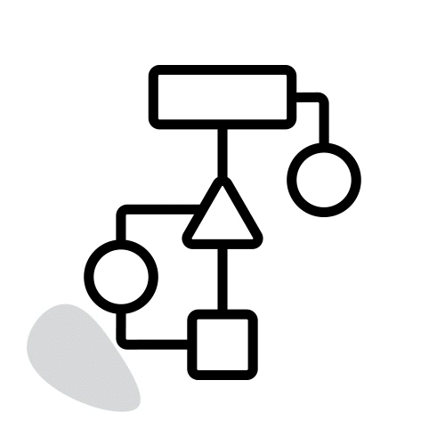 Zapier